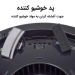 تصفیه هوا مدل AP121 - Image 16