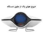 تصفیه هوا مدل AP121