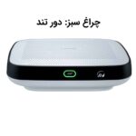 تصفیه هوا مدل AP151 - Image 4
