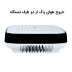 تصفیه هوا مدل AP151 - Image 11