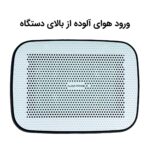 تصفیه هوا مدل AP151 - Image 36