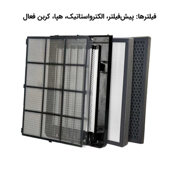 تصفیه‌ هوا مدل AP-333 - Image 6