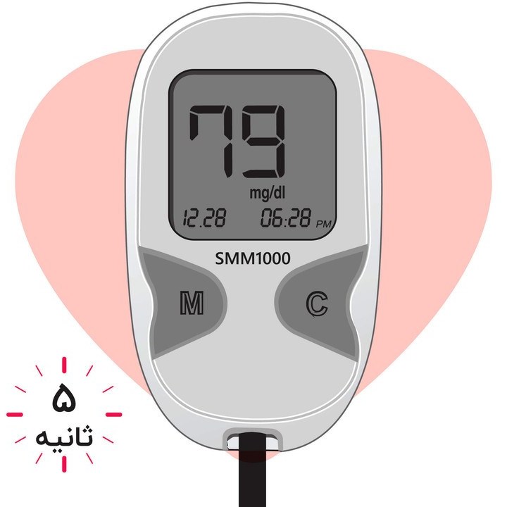 گالا3 دستگاه تست قند خون گالا مدل (Gala SMM1000 Blood Glucose Monitoring System) - Image 3